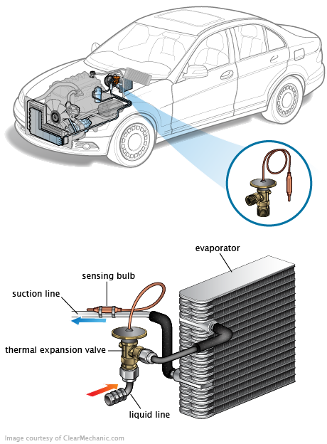 See P02E2 in engine